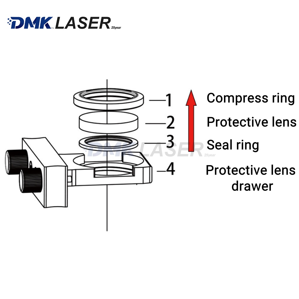 DMK WSX OEM حلقة لإحكام الإغلا - مراجعة Power Tools Used In Welding وسعره