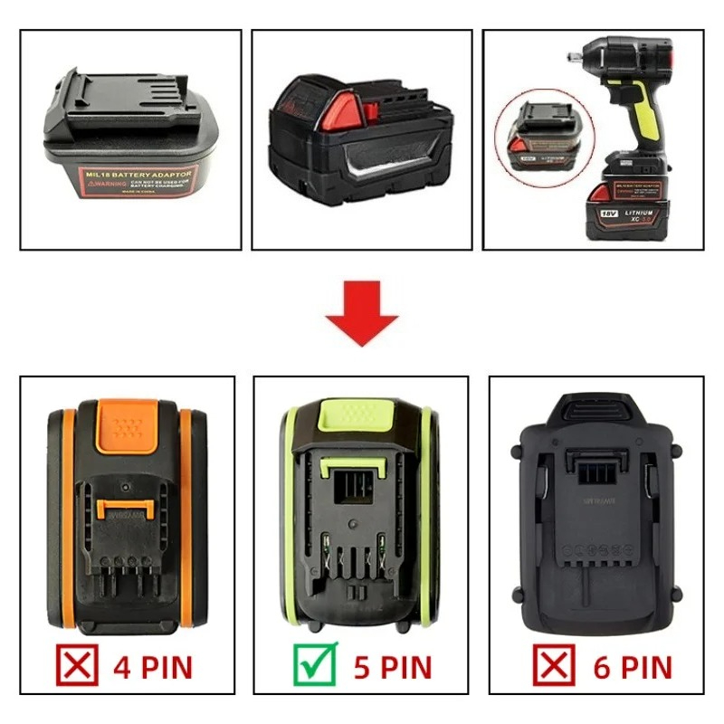 محول بطارية لمحول بطاريات ليثي - مراجعة Power Tools That Are Green وسعره