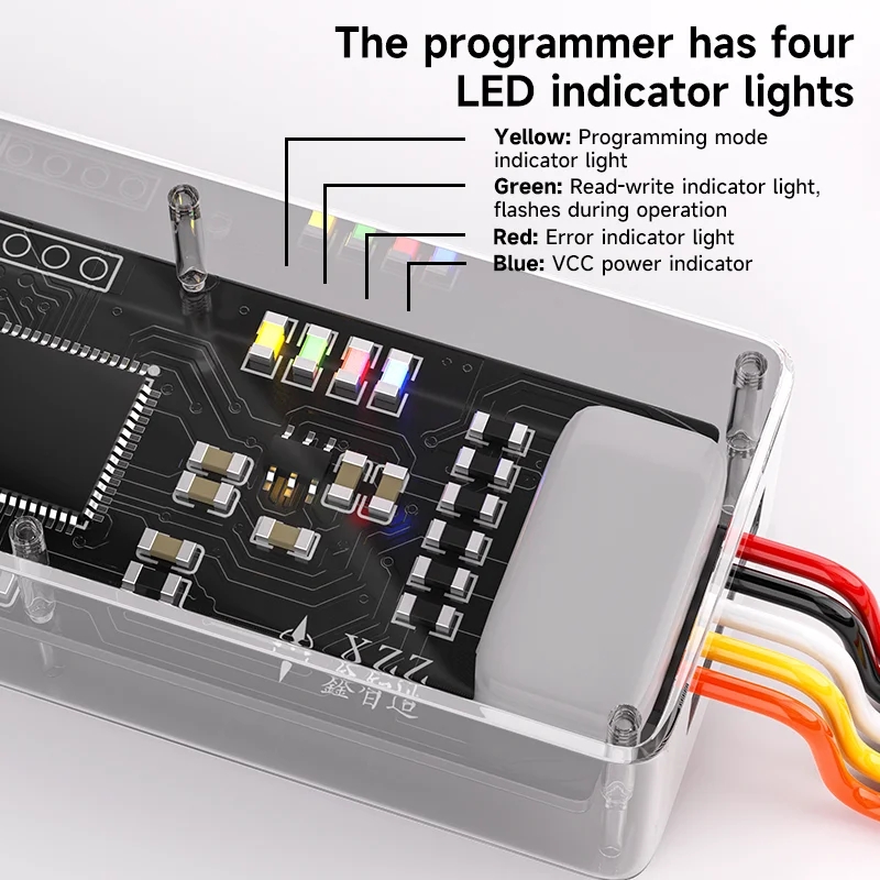 مبرمج XZZ CYPD للقراءة والكتاب - مراجعة Power Tools Online وسعره